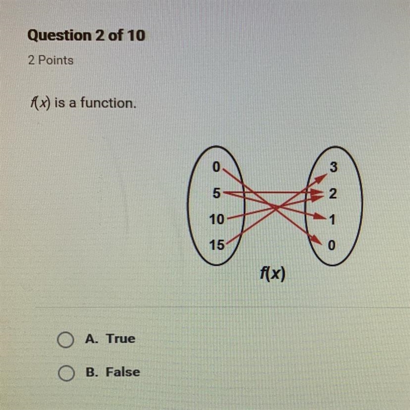 F(x) is a function? Please help-example-1