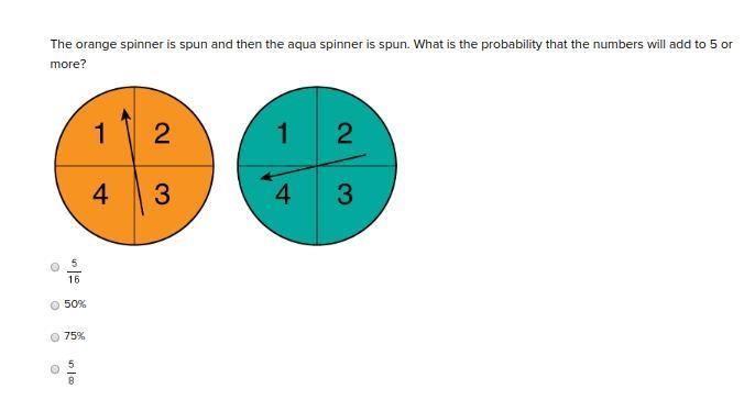 The orange spinner is spun and then the aqua spinner is spun. What is the probability-example-1