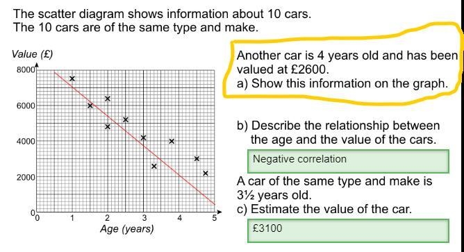 Please can I have help on this question *CIRCLED DOWN BELOW*-example-1