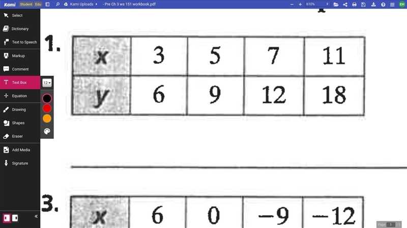 Determine if the function represented by the table is linear.-example-1