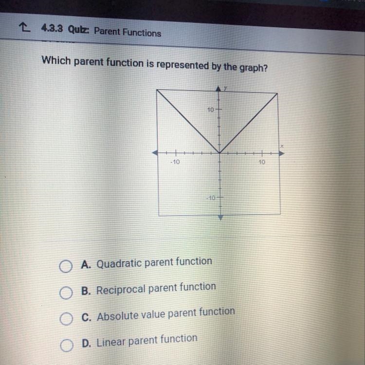 Which parent function is represented by the graph? A. Quadratic parent function B-example-1