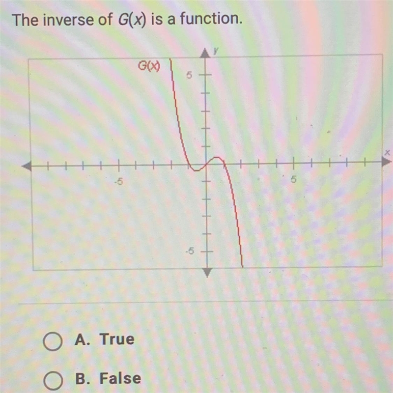 The inverse of G(x) is a function. A. True B. False-example-1