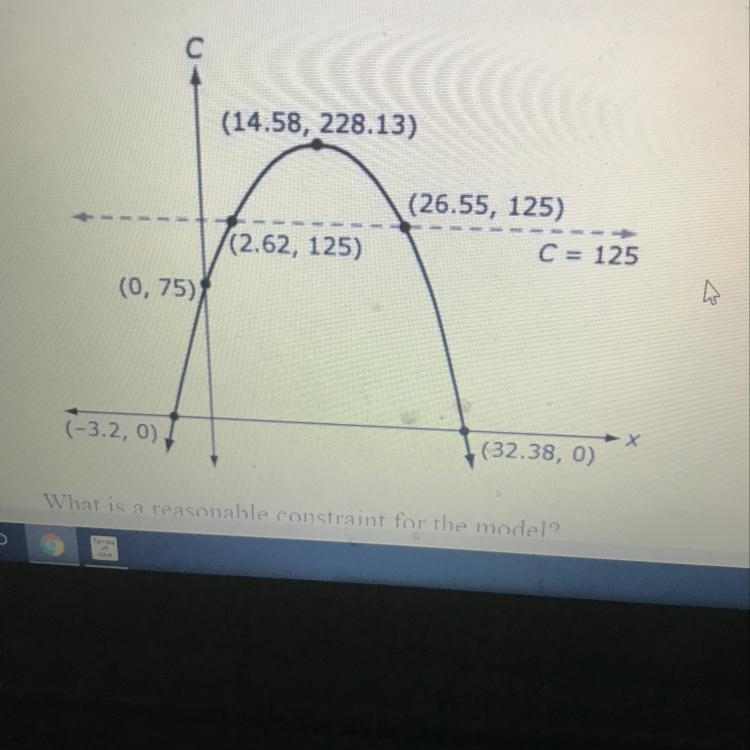 What is a reasonable constraint for the model -3.2 2.62 -3.2 0-example-1