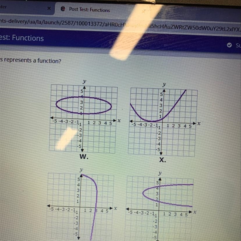 Which of these graphs represents a function-example-1