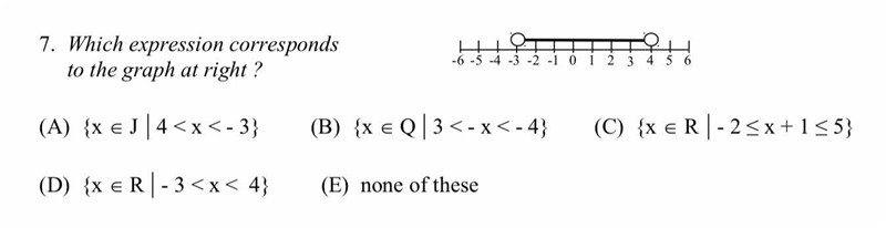 PLEASE help me! Which expression corresponds to the graph in the picture? I got (D-example-1