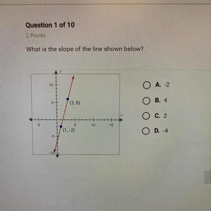 What is the slope? A.-2 B.4 C.2 D.-4-example-1