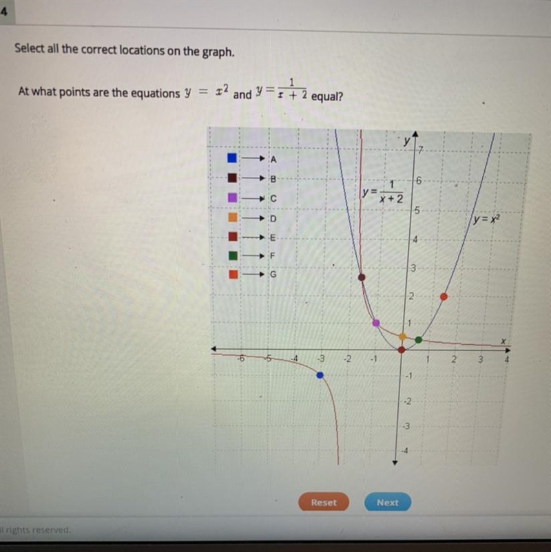 PLEASE HELP!!!!!! Select all the correct locations on the graph. At what points are-example-1