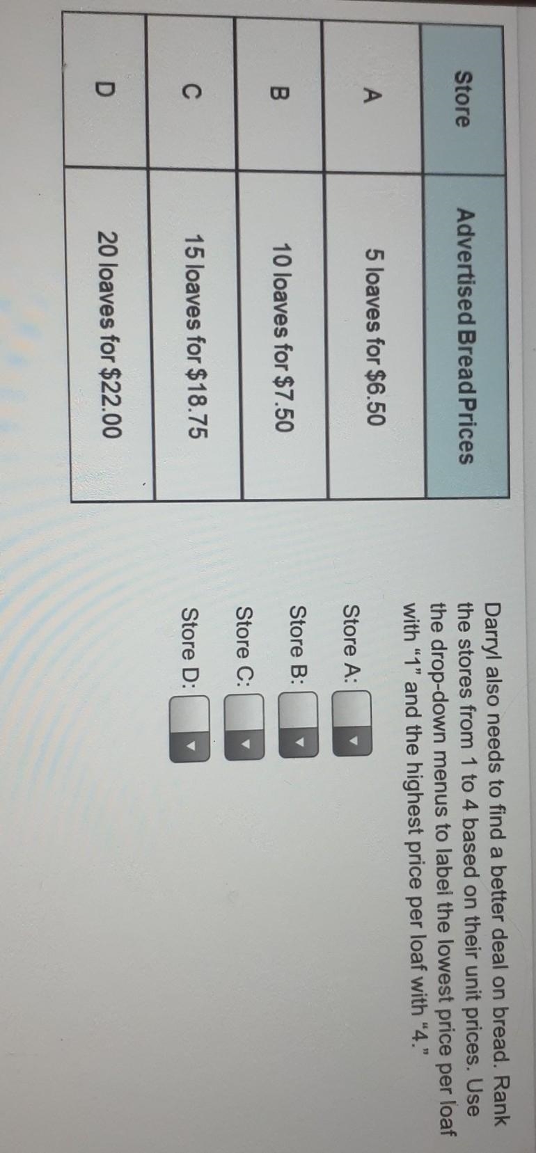 Store Advertised Bread Prices Darryl also needs to find a better deal on bread. Rank-example-1