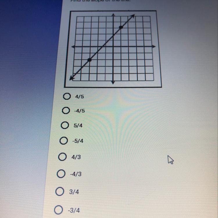 Find the slope of the line Please help me with this question is correct I will mark-example-1