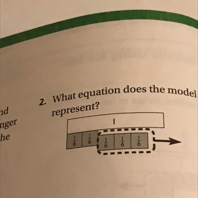 Find equation that the model below represents-example-1