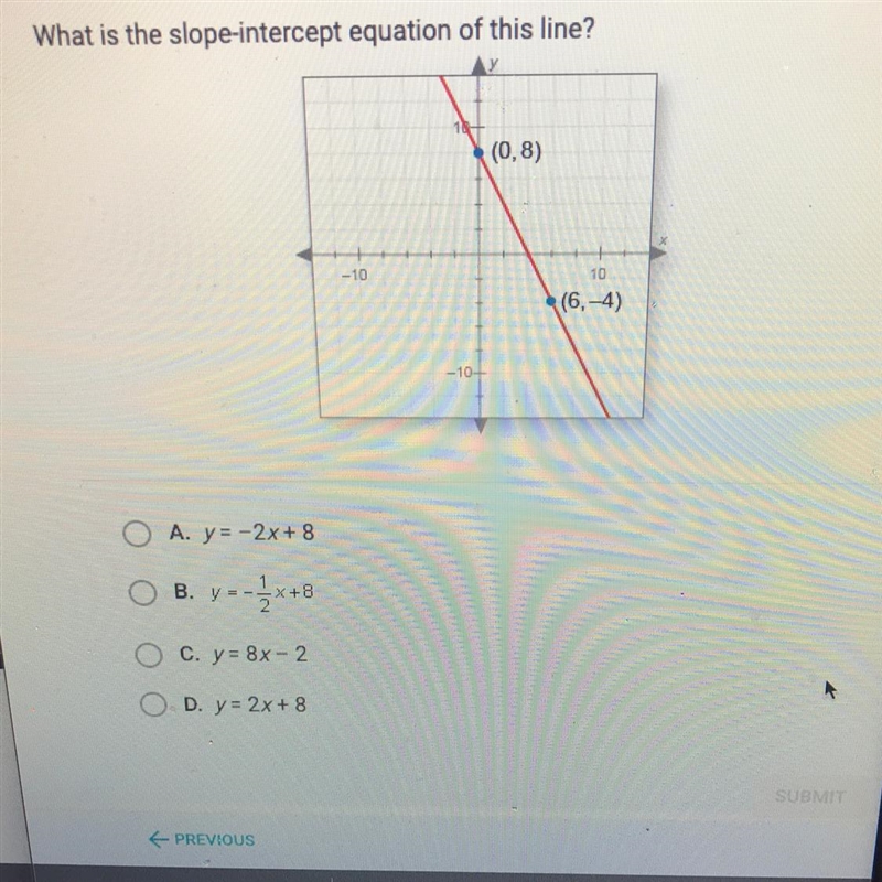 What is the slope-intercept equation of this line?-example-1