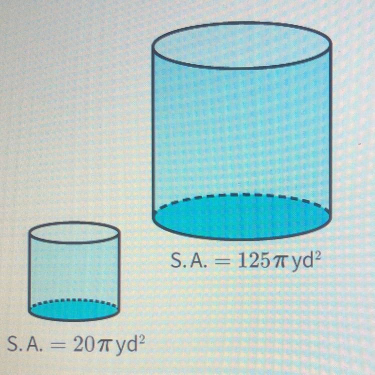 Which of the following could represent the scale factor of the smaller figure to the-example-1