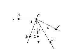 Measure the angle and classify it as right, acute, or obtuse.Question 1 options: 155, obtuse-example-1