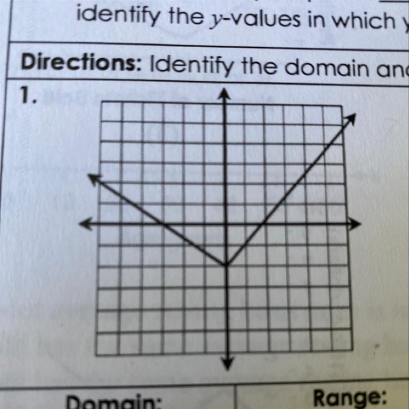 The domain and range-example-1