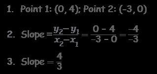 Jaclyn used the slope formula to find the slope of the line through the points given-example-2