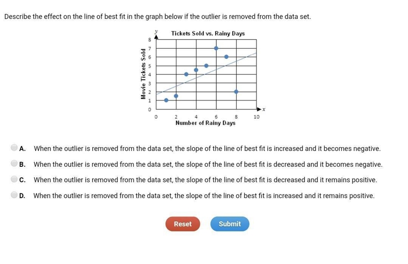 I don't understand this at all​-example-1