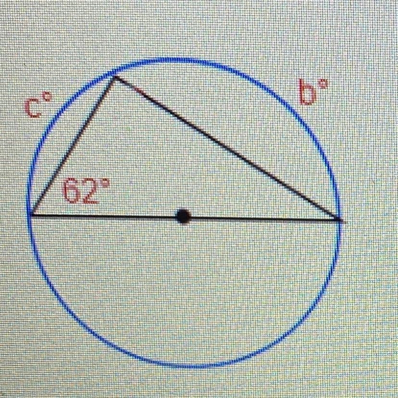 Find the value of c in the circle. the dot represents the center of the circle.-example-1