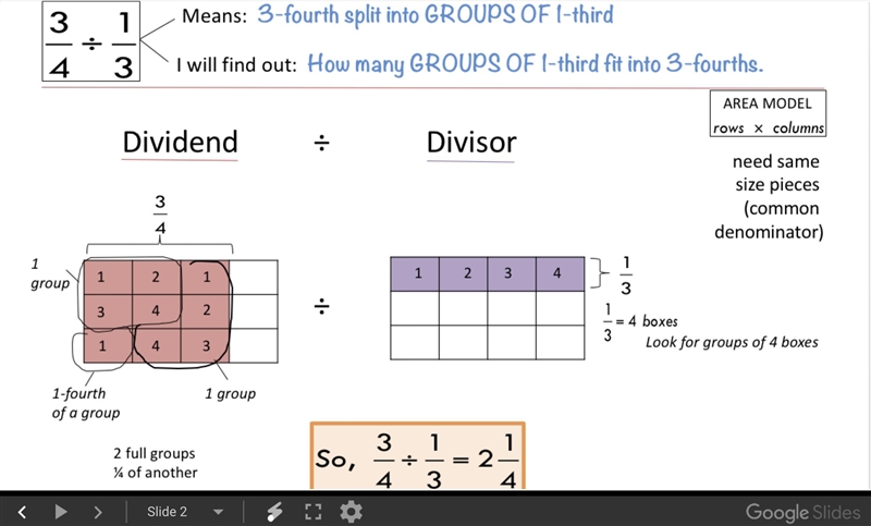 I just need help to understand this strategy can someone please explain how this strategy-example-1