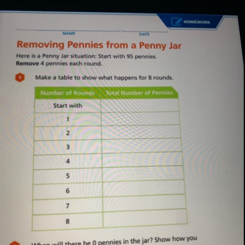 When will there be 0 pennies in the jar?how did you figured this out?-example-1