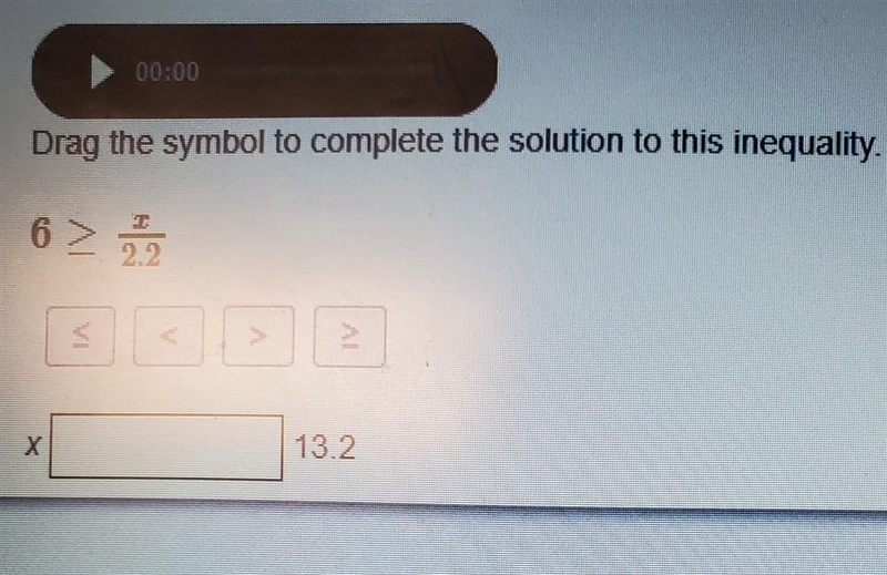 Drag the symbol to complete to this Inequality​-example-1