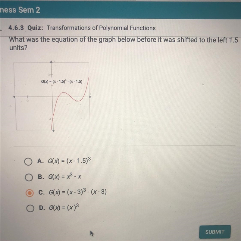 What was the equation of the graph below before it was shifted to the left 1.5 units-example-1