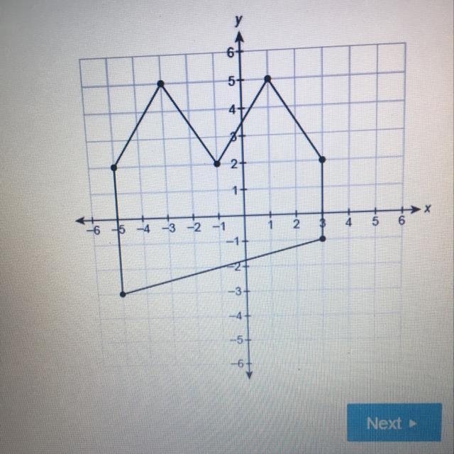 What is the area of this figure? Enter your answer in the box. units2-example-1