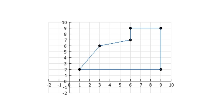 What is the perimeter of the figure in the diagram (round to three decimal places-example-1