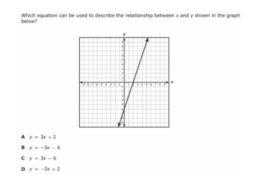 Math please.. (: I dont understand-example-1