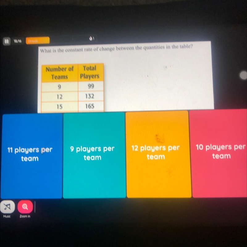 What is the constant rate of change between the quantities in the table-example-1