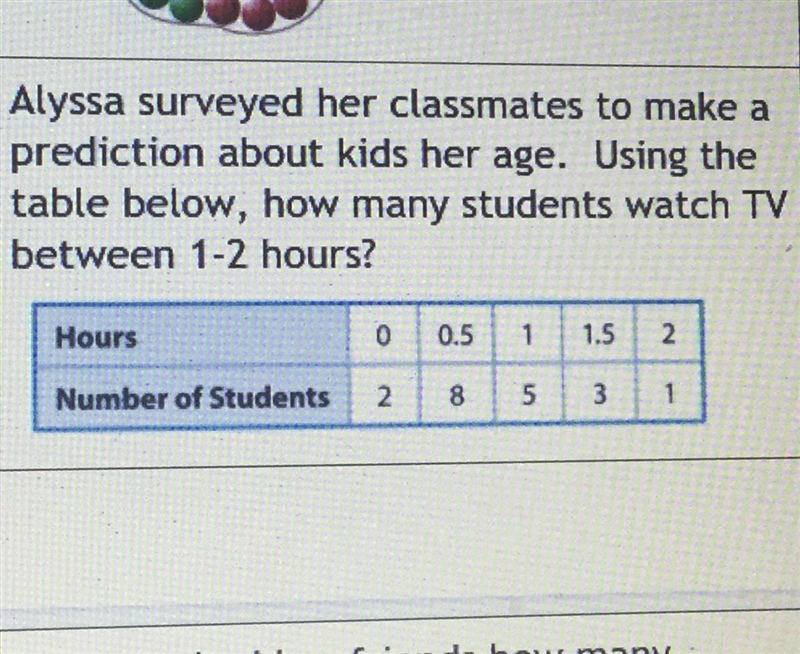 Alyssa surveyed her classmates to make a prediction about kids her age. Using the-example-1