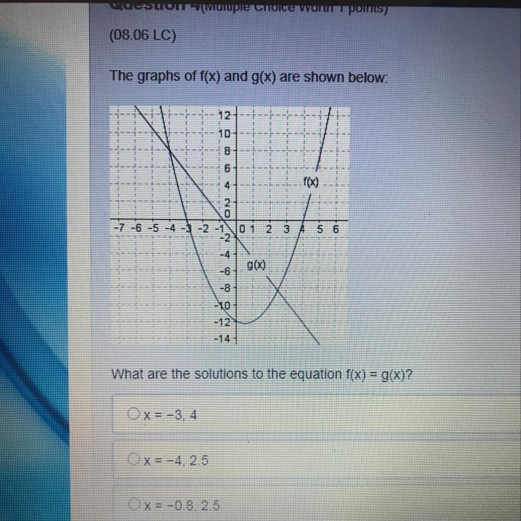 PLEASE HELP! 10 POINTS!The graphs of f(x) and g(x) are shown below: What are the solutions-example-1