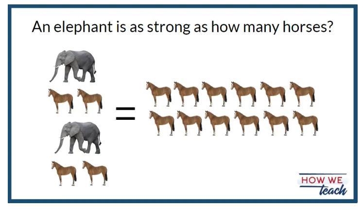 I need help with this ASAP! Examine the picture below. What is your answer? Explain-example-1