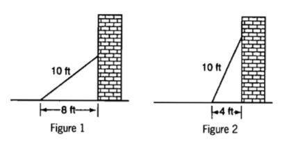 Approximately how much higher up the wall does the ladder in Figure 2 rest compared-example-1