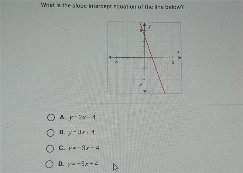 What is the slope-intercept equation of the line below? plz help​-example-1