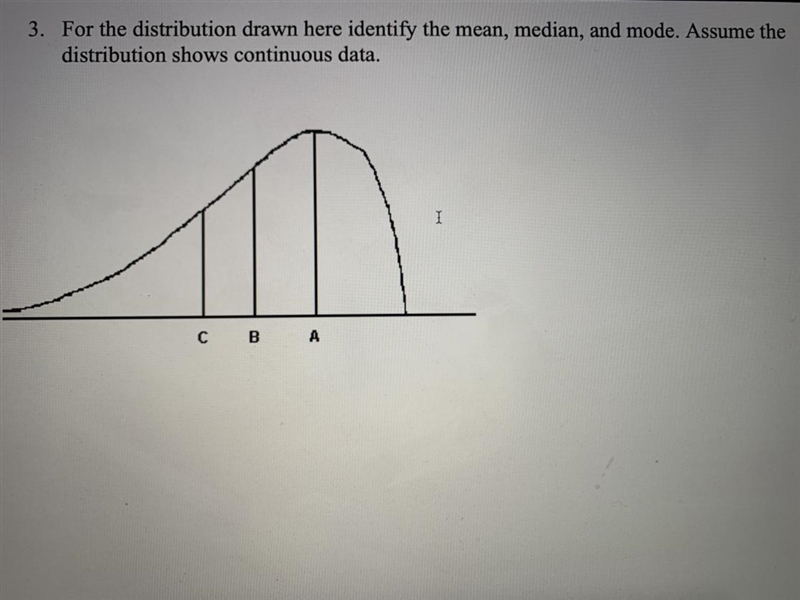 Identify the mean, median, and mode. Assume the distribution shows the continuous-example-1