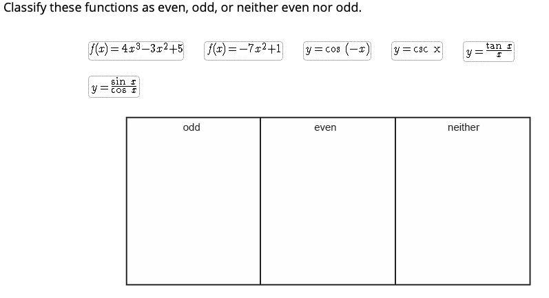 Classify these functions as even, odd, or neither even nor odd.-example-1