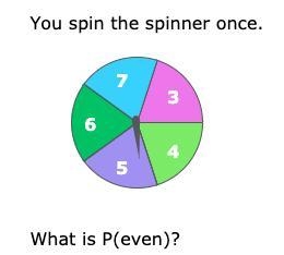 4: What is the probability of landing on an even number? A: 3/5 B: 2/5 C: 2 D: 1/5-example-1