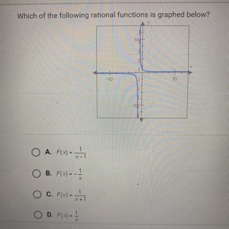 Which of the following rational function is graphed below?-example-1