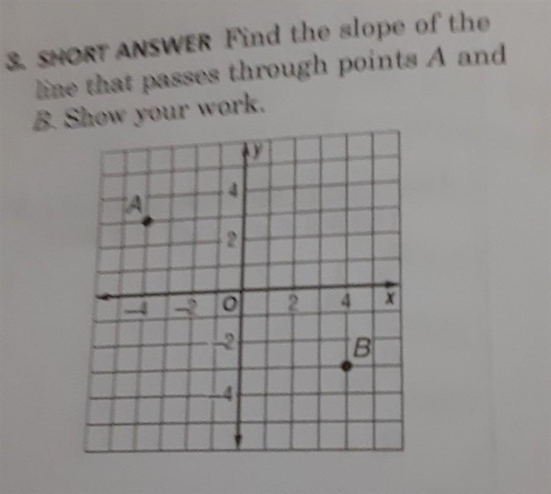 Find the slope of the line that passes through points a and b how work​-example-1