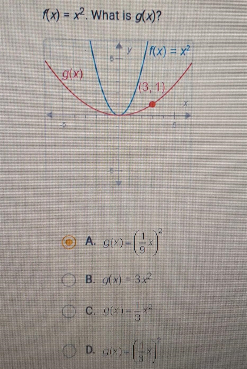 100 POINTS, need help asap f(x) = x2. What is g(x)? ​-example-1