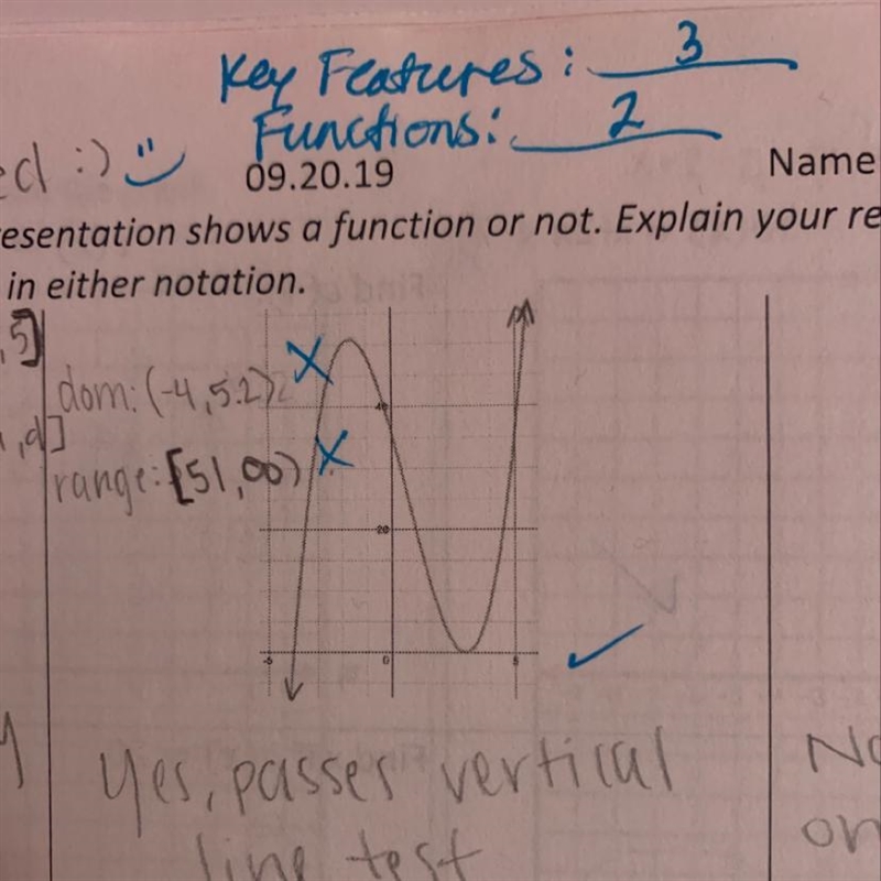 What is the Domain and range-example-1