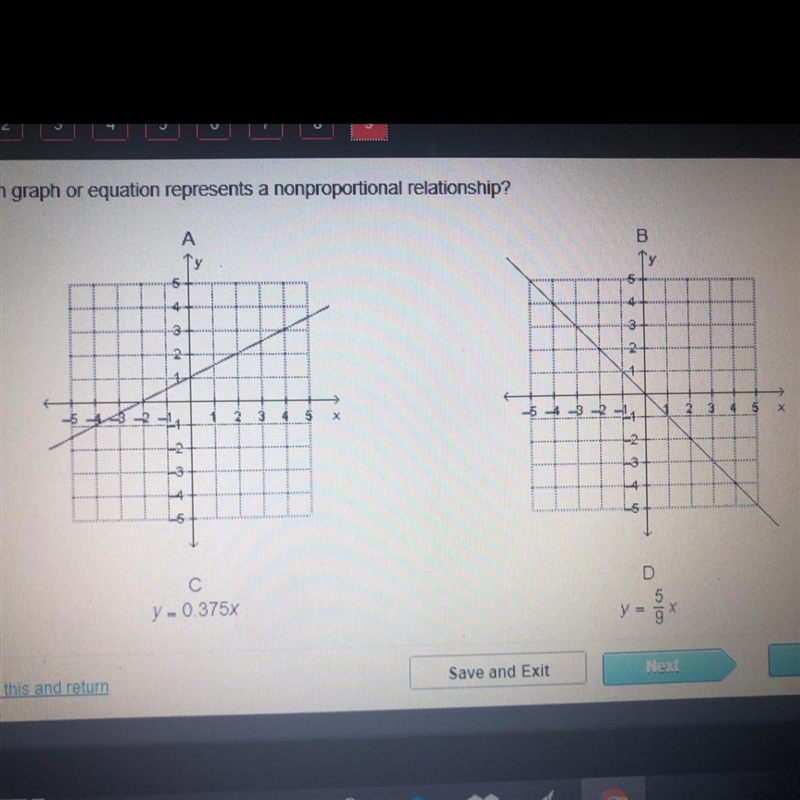 Which graph or equation represents a no proportional relationship? -A -B -C -D-example-1