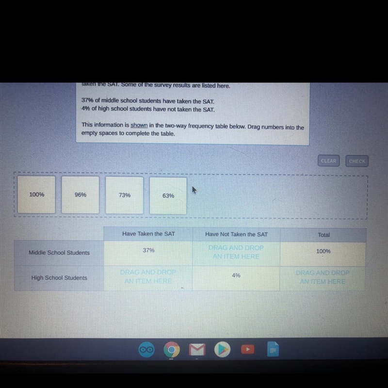 Students in middle school and high school were surveyed about whether they have taken-example-1