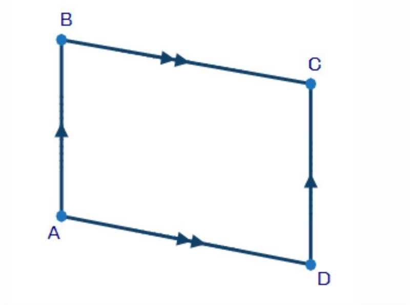 The following is an incomplete paragraph proving that the opposite sides of parallelogram-example-1