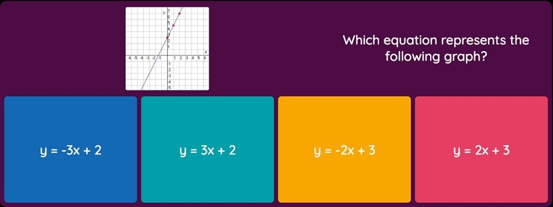 HELP HElp help HELp HElp please fast give 10 points-example-1