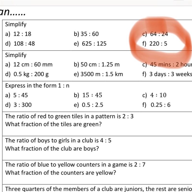 Please can I have help simplifying this Ratio?please sos-example-1