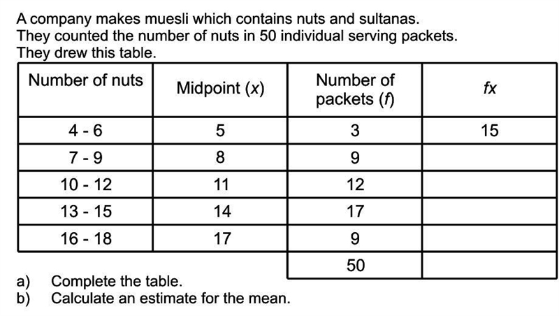 Can someone help fill in the gaps in the table and calculate an estimate for the mean-example-1