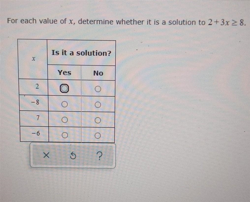 Determine whether it is a solution to 2+3x≥8 ​-example-1