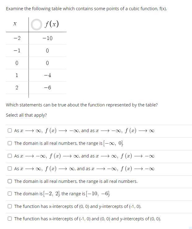 PLEASE HELP! Which statements can be true about the function represented by the table-example-1