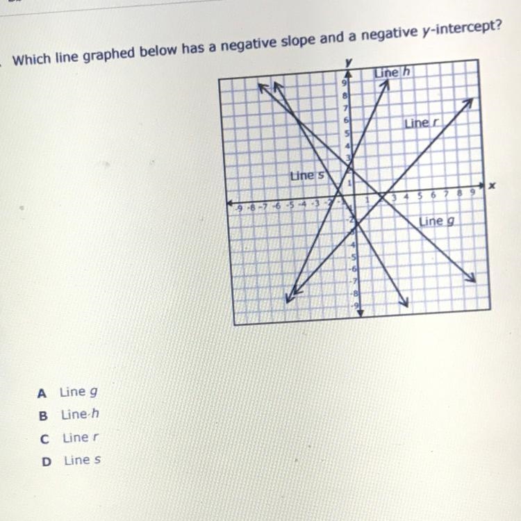 Please help 10 points-example-1